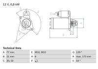 Starter 2572 Bosch