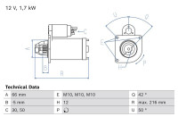 Starter Motor / Starter 0.986.026.800 Bosch