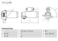 Starter motor / Starter 0 986 027 320 Bosch