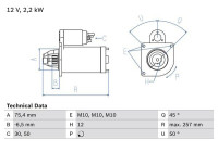 Starter Motor / Starter 1059 Bosch