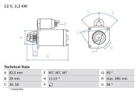 Starter Motor / Starter 1060 Bosch