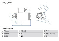 Starter motor / Starter 1437 Bosch