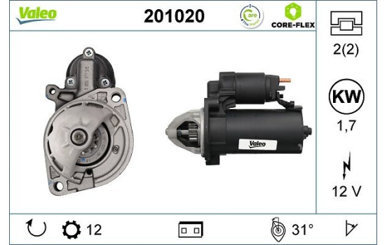 Starter motor / Starter 201020 Valeo, Image 2