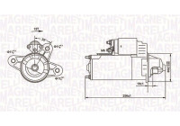 Starter Motor / Starter