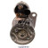 Starter Motor / Starter, Thumbnail 2