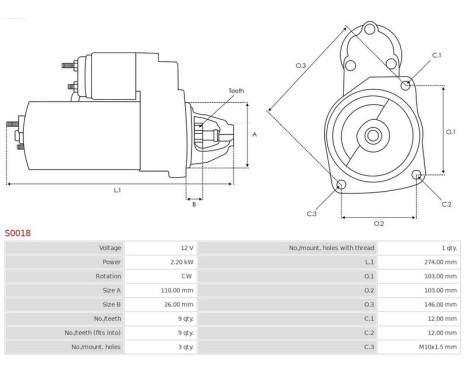 Starter motor / Starter, Image 5