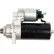 Starter motor / Starter, Thumbnail 4