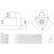 Starter motor / Starter, Thumbnail 5