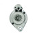 Starter motor / Starter