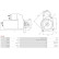 Starter motor / Starter