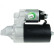 Starter motor / Starter, Thumbnail 4