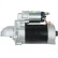 Starter motor / Starter, Thumbnail 4