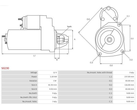 Starter motor / Starter, Image 5