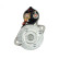 Starter motor / Starter, Thumbnail 3