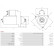 Starter motor / Starter, Thumbnail 5