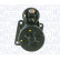 Starter motor / Starter, Thumbnail 3