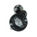 Starter motor / Starter, Thumbnail 4