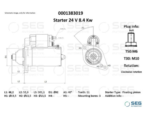 Starter motor / Starter, Image 2