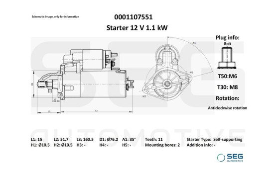 Starter motor / Starter