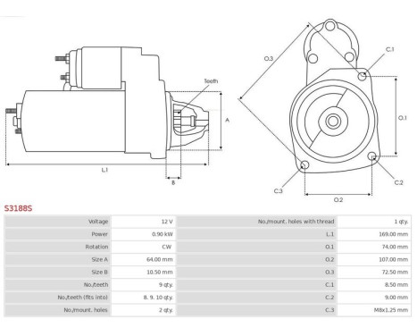 Starter motor / Starter, Image 5