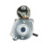 Starter motor / Starter, Thumbnail 4