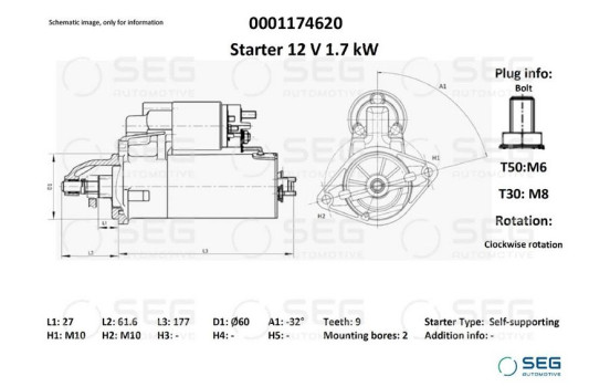 Starter motor / Starter, Image 2