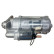 Starter motor / Starter, Thumbnail 5