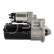 Starter motor / Starter, Thumbnail 4