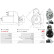 Starter motor / Starter, Thumbnail 5