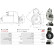 Starter motor / Starter, Thumbnail 5