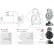 Starter motor / Starter, Thumbnail 5
