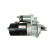 Starter motor / Starter, Thumbnail 2