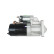 Starter motor / Starter, Thumbnail 4