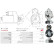 Starter motor / Starter, Thumbnail 5