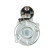 Starter motor / Starter, Thumbnail 3