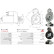 Starter motor / Starter, Thumbnail 5