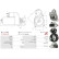 Starter motor / Starter, Thumbnail 5