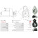Starter motor / Starter, Thumbnail 5