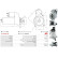 Starter motor / Starter, Thumbnail 5