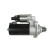 Starter motor / Starter, Thumbnail 2
