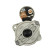 Starter motor / Starter, Thumbnail 3