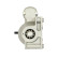 Starter motor / Starter