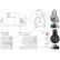 Starter motor / Starter, Thumbnail 5