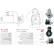 Starter motor / Starter, Thumbnail 5