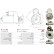 Starter motor / Starter, Thumbnail 5