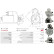 Starter motor / Starter, Thumbnail 5