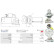 Starter motor / Starter, Thumbnail 5