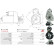 Starter motor / Starter, Thumbnail 5