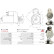 Starter motor / Starter, Thumbnail 5