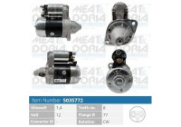 Starter motor / Starter